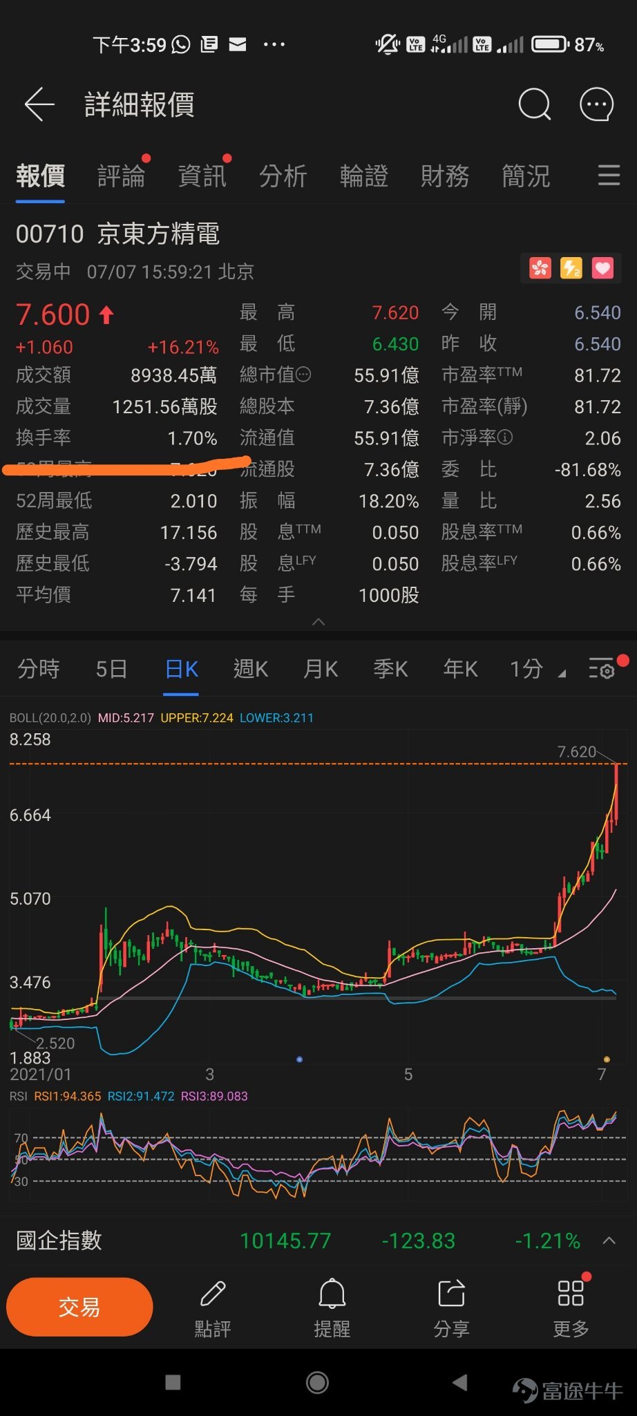 $京东方精电(00710.hk$评论了股票2021/07/07 16:06丹尼斯王子