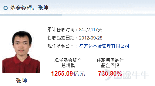 张坤萧楠港股最新持仓曝光重仓科技减持啤酒医药