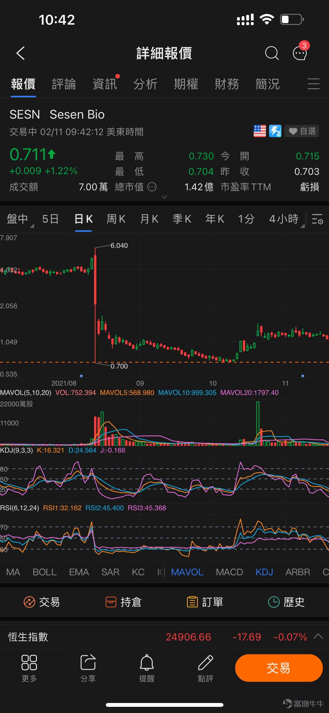 $senseonics(sens.us$sesen bio(sesn.us$