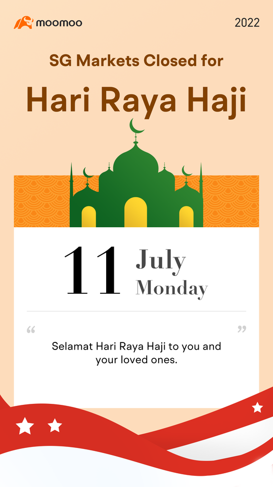 [SG Markets Closure Notice] Stock Markets Will Stay Closed on July 11, Monday, for Hari Raya Haji