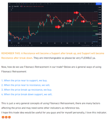 Announcing the Winners！Independence Day: Discover trade ideas