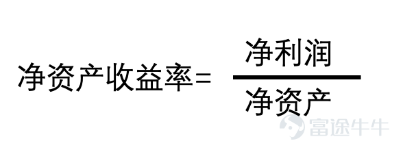 如何通過財報來分析一家公司的基本面 三