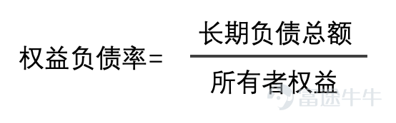 如何通過財報來分析一家公司的基本面 五