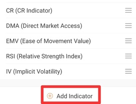 VWAP、あなたの最も懸念される指標が利用可能になりました