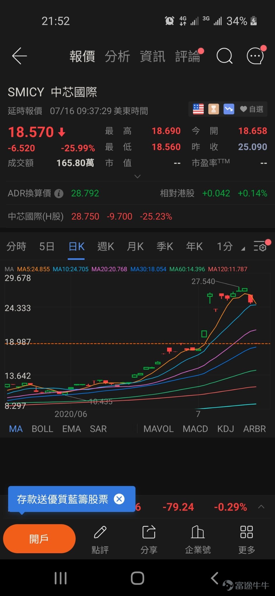 $中芯国际(00981.hk$评论了股票2020/07/16 21:54烈火(蕃薯)雄心