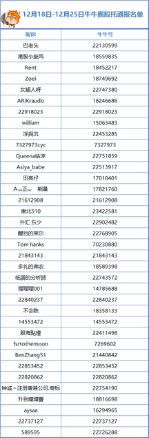 分享白色的影子的主頁