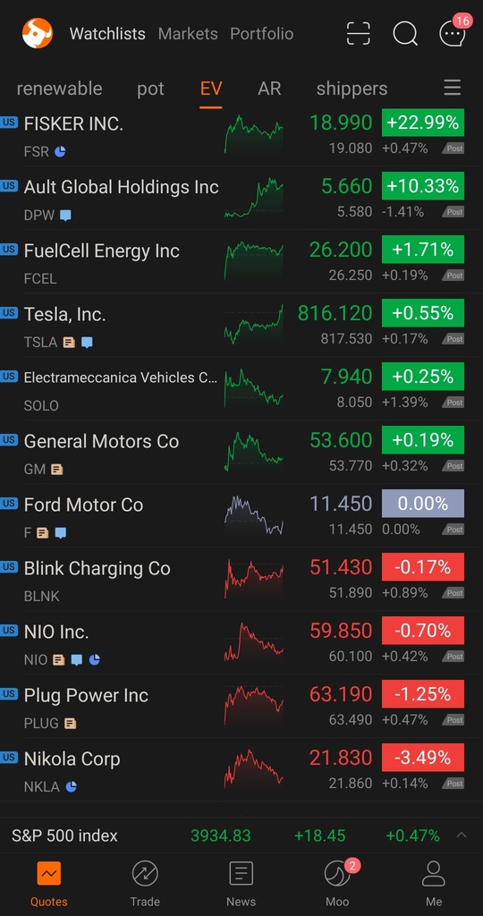 EV scalp list