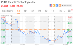 [Weekly Buzz] Yes, that’s a trillion, with a T - Crypto cranks higher!