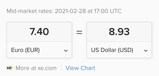 Europe putting in work. 8.93 USD