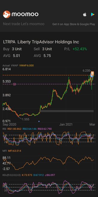 只是發送提醒，自 12 月以來沒有發布這個信息。向上移動