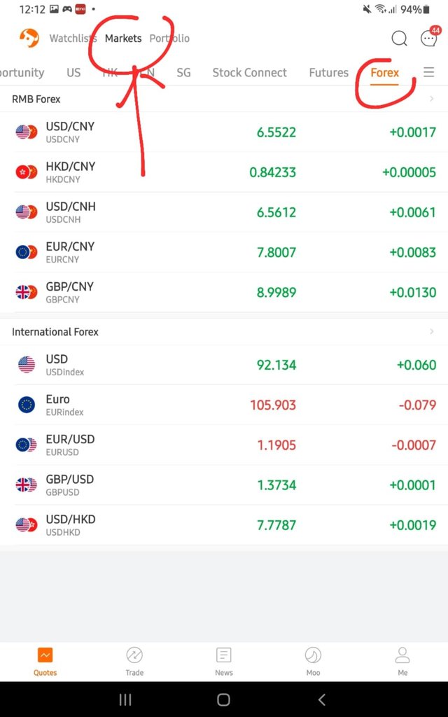 Forex exchange list.