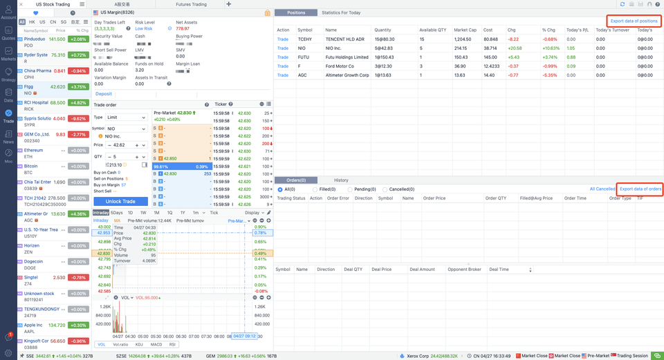 What's New: Lv2 Long-Short Distribution Chart in MAC 11.5 update