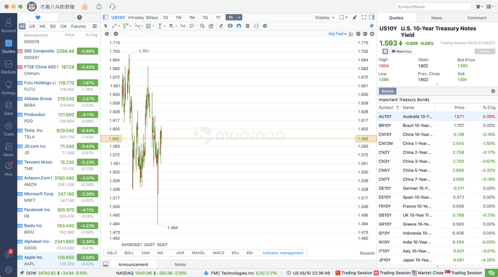 What's New: Lv2 Long-Short Distribution Chart in MAC 11.5 update