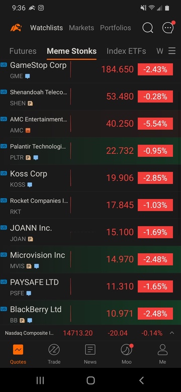 在红色的交易日，一定要查看其他市场的情况。