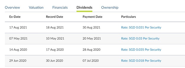 Aug 2021 Dividend coming liao🤭