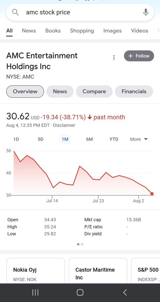 AMC-下跌，永遠不會擠壓。即將獲得 19 美元。現在下車價格為 19 美元見