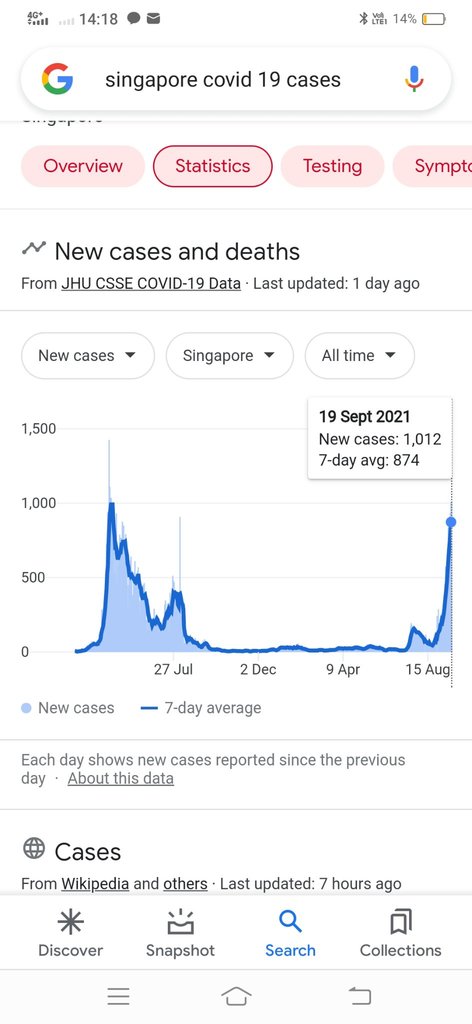 新兴股票 $cov19