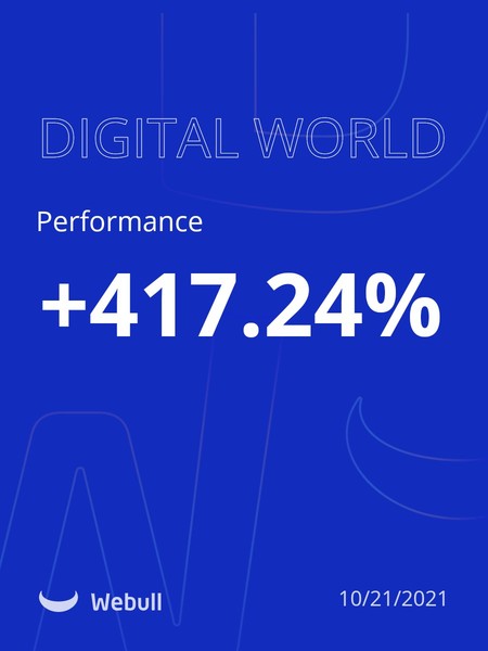 $DWAC