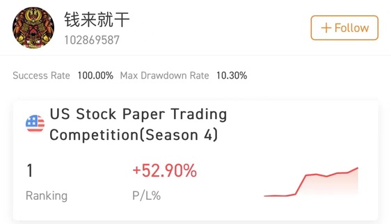 [新加坡地區] S4 W2 聚焦