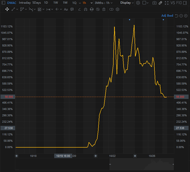 每日投票：现实中的灭霸指划。