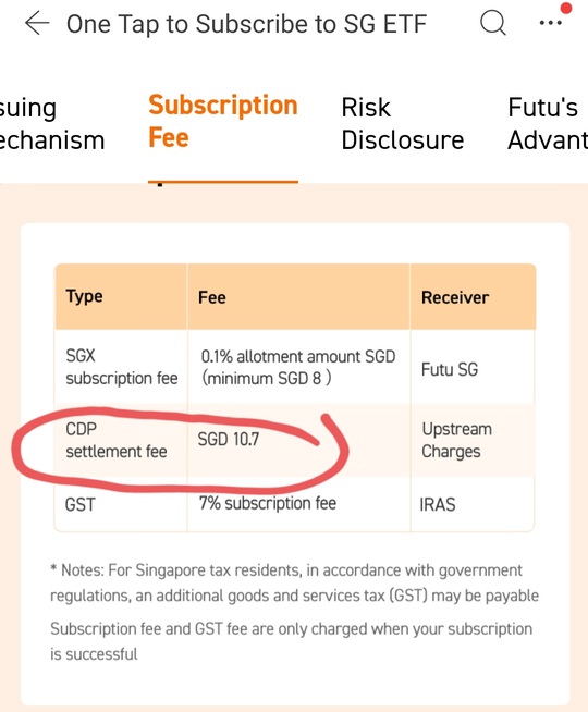 ETFユニットはMooMoo/FutuまたはCDPで信託されるのでしょうか？