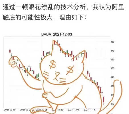 Moo幽默: 投资是一门艺术还是一门科学?