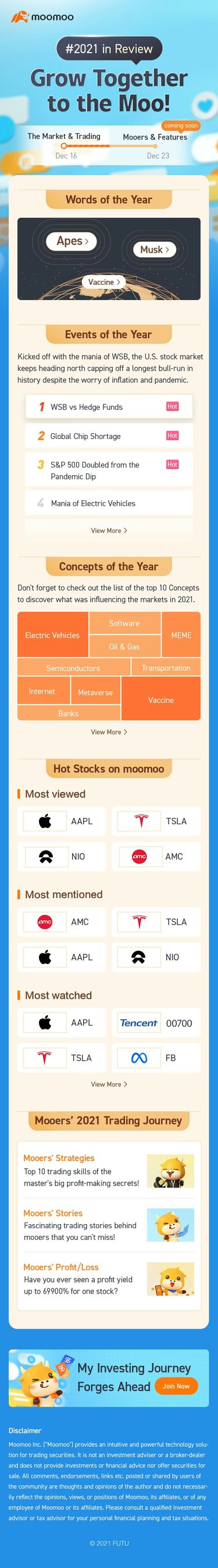 2021年の振り返り：Mooerたちと一緒に成長しよう！