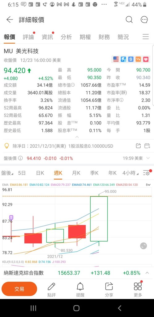 选择一个出色的财务报告和股价上升/增长市场的公司，以合理价格买入，然后等待并持有！