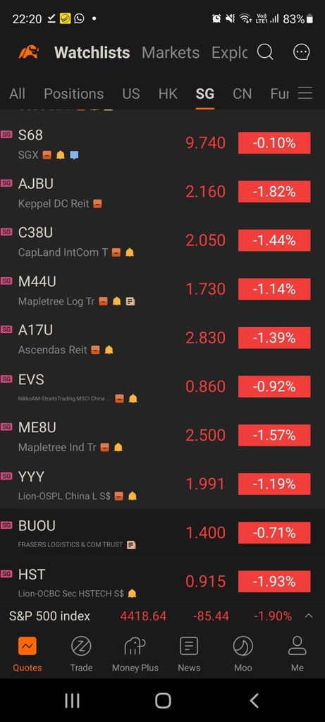 坚守我的可爱股票，无论如何。爱你到永远 ❤❤❤