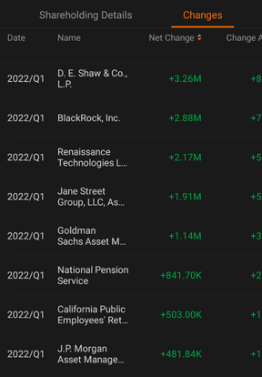 Three reasons why AMC will get better in H1 2022