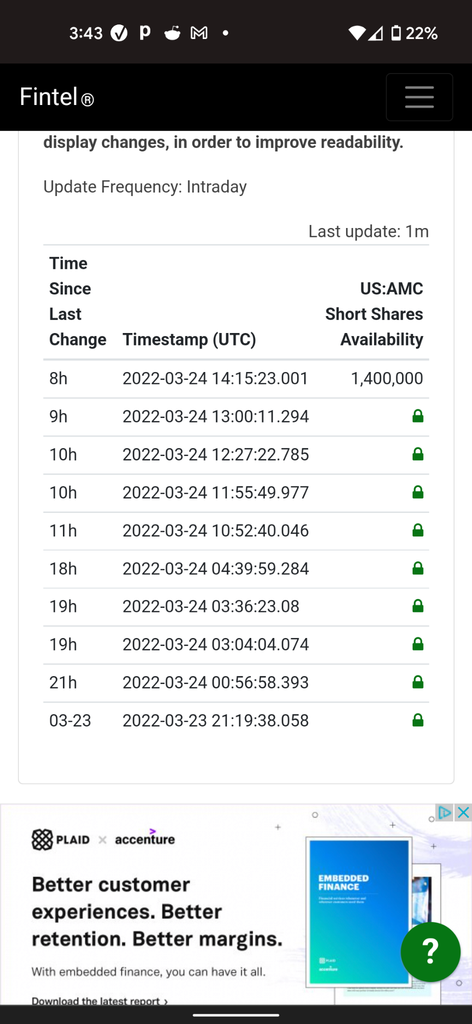 你说140万