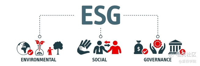 ESG 投资详解与顶级公司列表