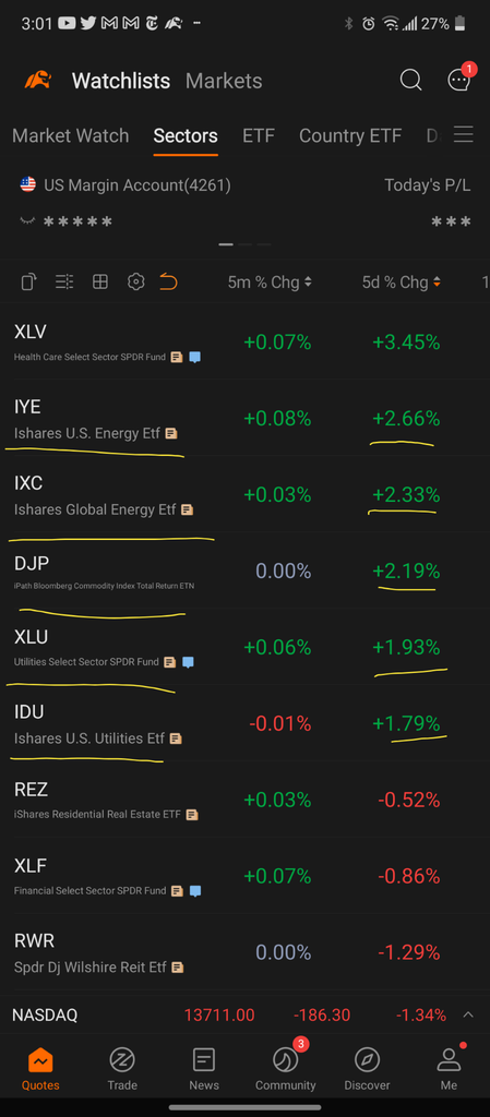 Sectors to Watch Next Week