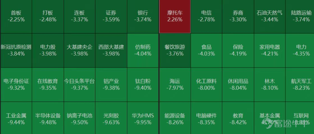 经典的3000点保卫战，再创新段子。