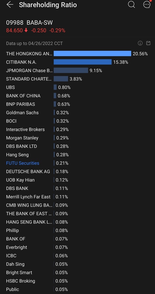 UP 🚀🚀🚀🚀🚀 🇨🇳🇭🇰👍💰🏯🌏🌎🌍