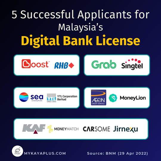 恭喜SEA 得到digital bank license