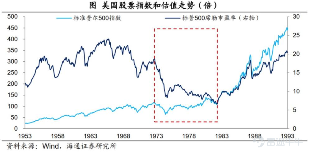 Q1过后的军工为何能成为投资避风口