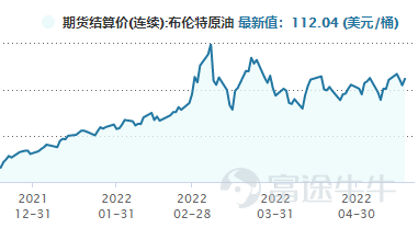 美国零售巨头，一天爆一个雷