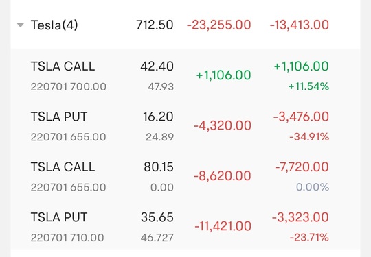 Still Same, No 600 No Close