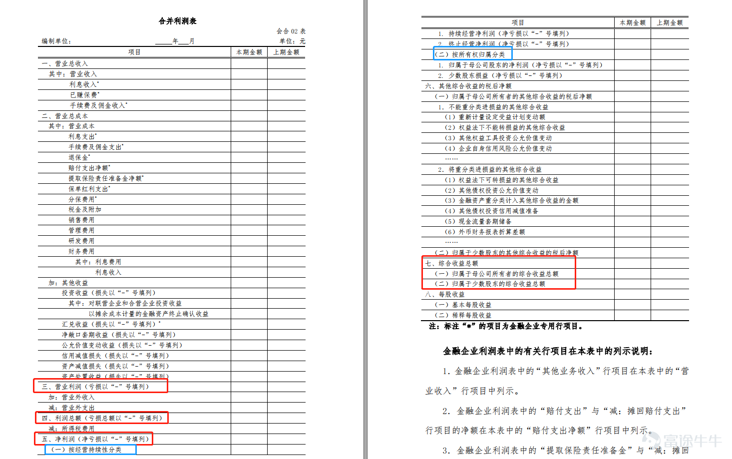 當我們談論18種利潤時 我們在談論什麼 中 估值係列
