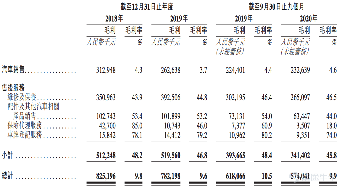 百得利控股拟赴港上市经营业绩下滑实控人周小波为德国籍华人
