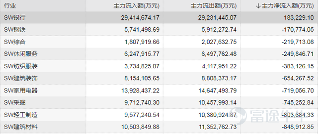 林園仍聚焦醫藥及