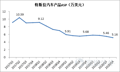 480_288_480_288_240_144