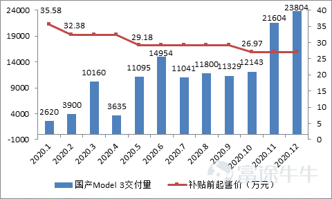 480_288_480_288_240_144
