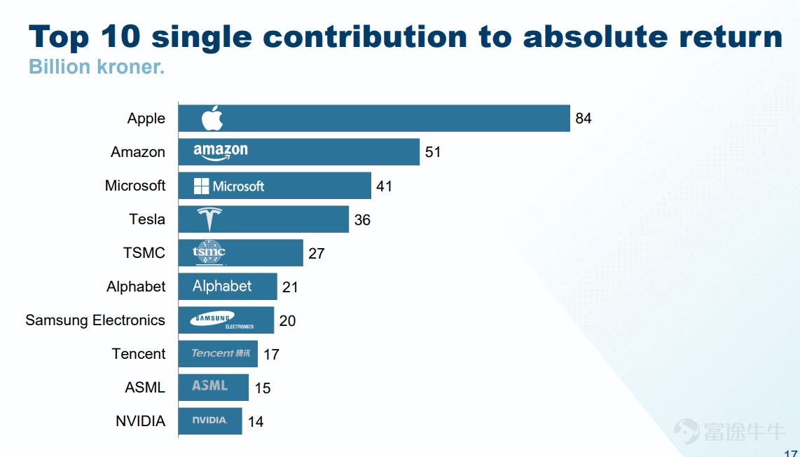 782_447_782_447_391_224