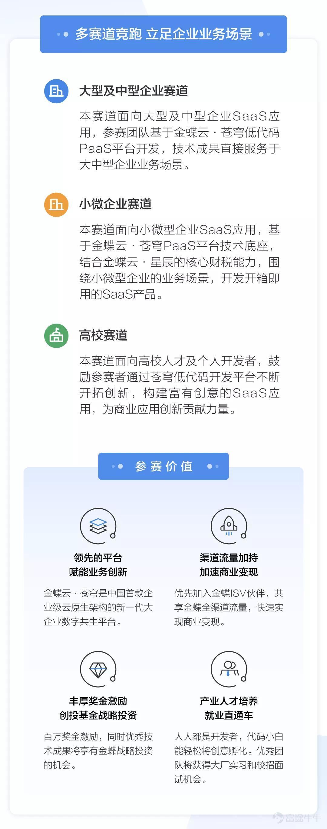 百万奖金等你来拿！第三届金蝶云·苍穹追光者开发者大赛报名开启！-科记汇