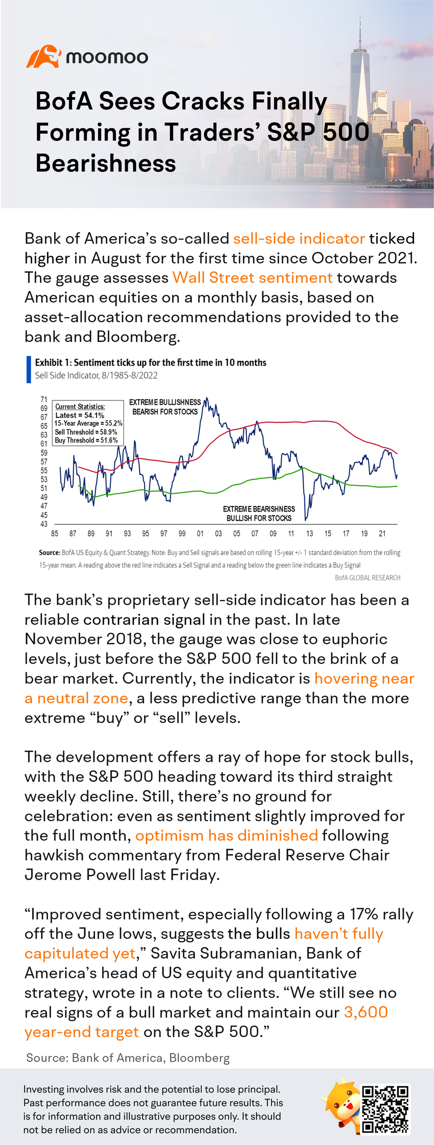 BofA Sees Cracks Finally Forming in Traders' S&P 500 Bearishness