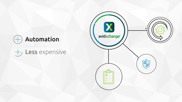 IPO-pedia|Mastercard-backed AvidXchange seeks valuation of nearly $5 bln in IPO