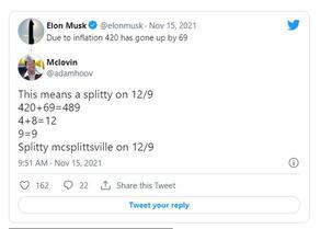 The Tesla 12/9 Conspiracy: TSLA stock split?