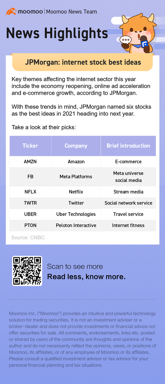 JPMorgan: internet stock best ideas